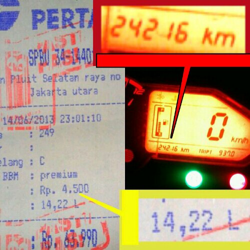 speedometer pzzo.jpg image