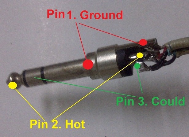 Pin Jack Akay Stereo