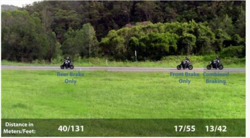 Pengujian rem pada sepeda motor