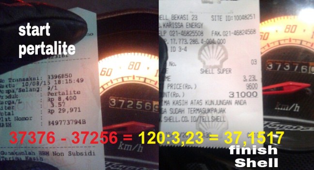 konsumsi pertalite dibanding shell