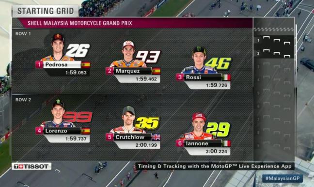 video-full-race-motogp-sepang-2015-malaysian